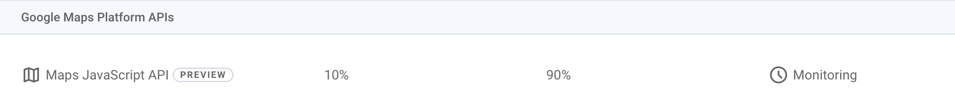 檢查監控功能是否開啟。