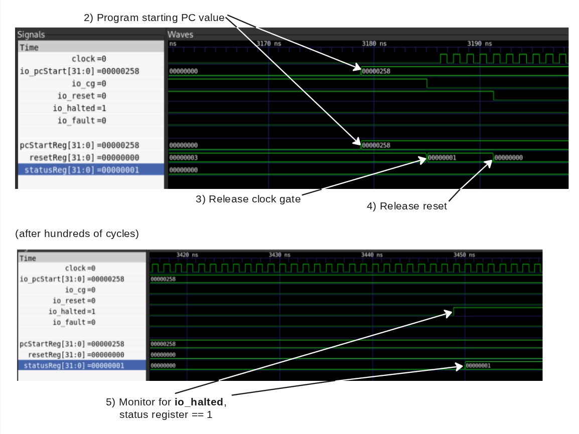 Coral NPU boot timing