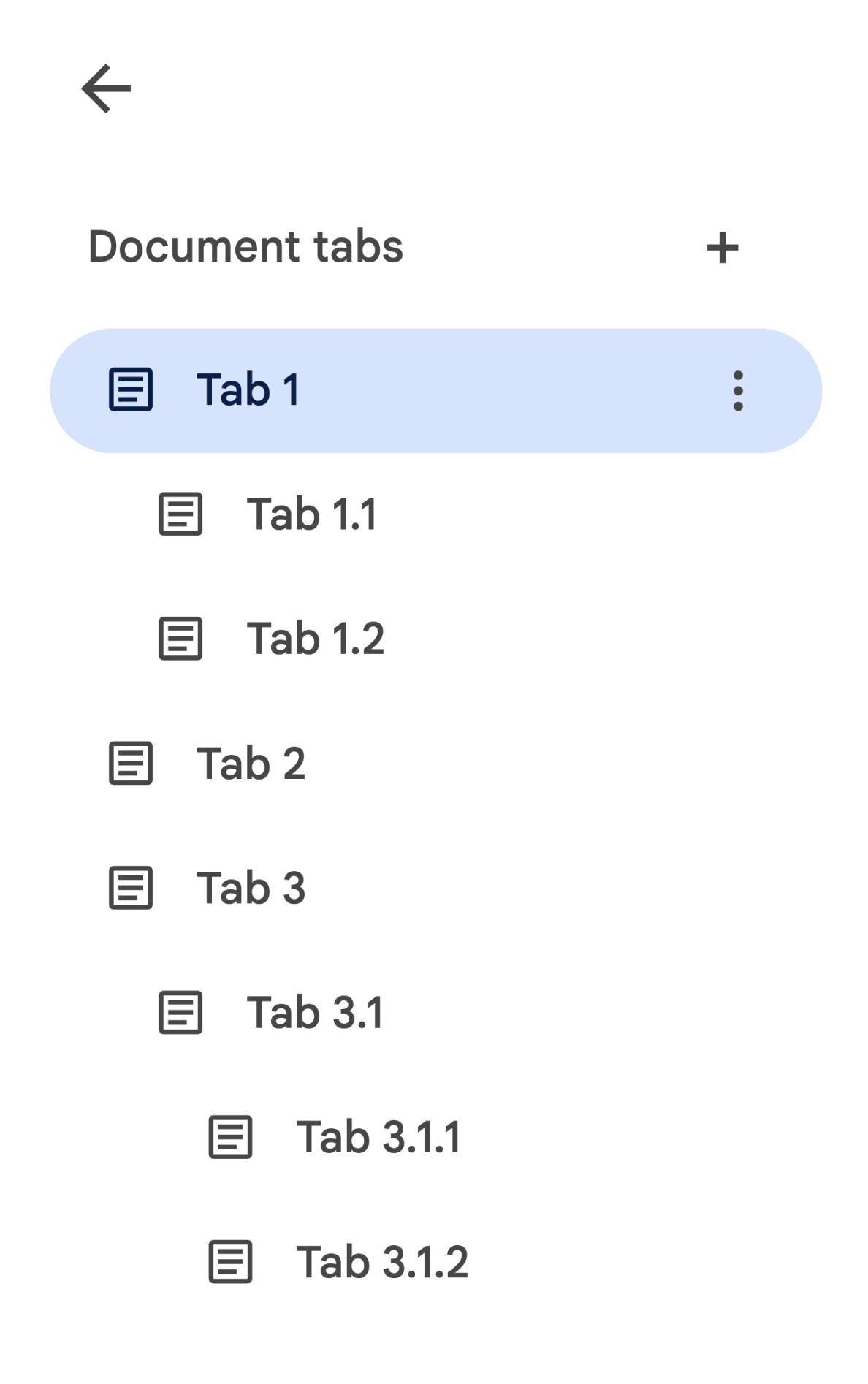 رابط کاربری Tablist شامل سه برگه سطح بالا است که برخی از آنها دارای برگه های فرزند هستند