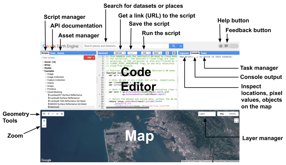 Composants de l&#39;éditeur de code