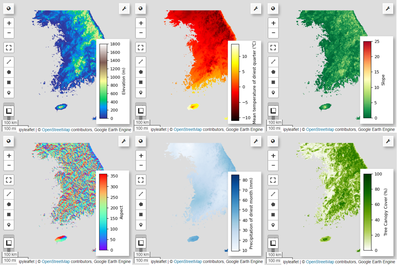 Variables de prédiction pour l&#39;analyse