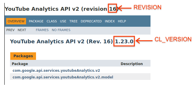 ภาพหน้าจอของการอ้างอิง JavaDoc ที่แสดงวิธีค้นหาค่าของตัวแปร &quot;REVISION&quot; และ &quot;CL_VERSION&quot;