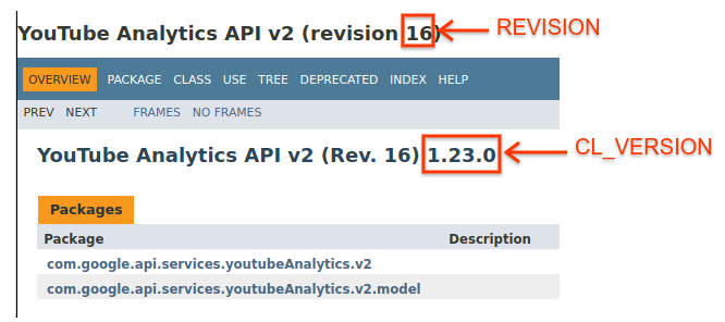 Screenshot di riferimento di JavaDoc che mostra come trovare i valori per le variabili &quot;REVISION&quot; e &quot;CL_VERSION&quot;