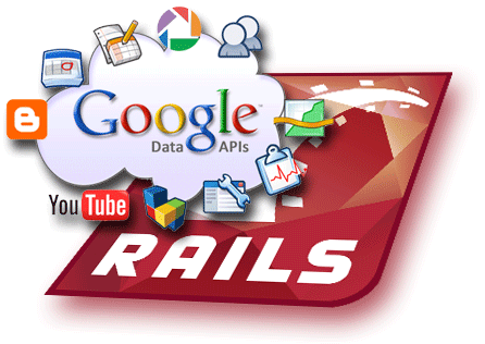 Google 采用 Rails 数据