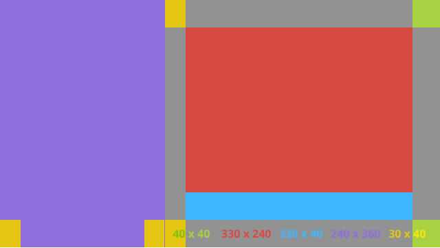 Mostra una colonna a sinistra di 240 x 360 pixel, che spinge il layout principale.
          Le sue dimensioni si adattano per mostrare, l&#39;area principale è 330 per 240 pixel, con una piccola barra inferiore che è 330 per 40 pixel. I due angoli a destra hanno due piccole caselle da 40 x 40 pixel e
 quattro altre di 30 per 40 pixel, due negli angoli inferiori della colonna di sinistra
 e due sul lato sinistro del layout principale, una in alto e una in basso.