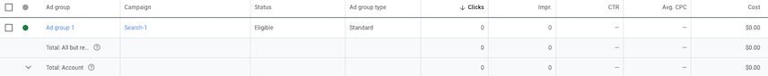 Google Ads-Benutzeroberfläche auf der Seite „Anzeigengruppen“