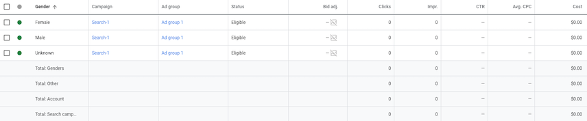 Bildschirm &quot;Geschlecht&quot; in der Google Ads-Benutzeroberfläche