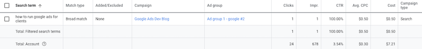 Tela de termos de pesquisa da interface do Google Ads