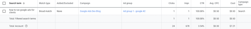 Tela de termos de pesquisa na interface do Google Ads