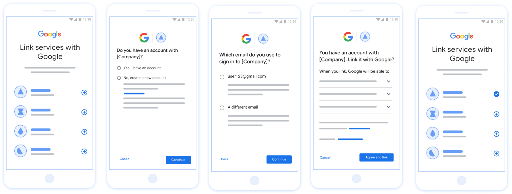 Cette figure illustre les étapes à suivre pour associer un compte Google à l&#39;aide du processus simplifié. La première capture d&#39;écran montre comment un utilisateur peut sélectionner votre application pour l&#39;associer. La deuxième capture d&#39;écran permet à l&#39;utilisateur de vérifier s&#39;il possède déjà un compte sur votre service. La troisième capture d&#39;écran permet à l&#39;utilisateur de sélectionner le compte Google qu&#39;il souhaite associer. La quatrième capture d&#39;écran montre la confirmation d&#39;association de son compte Google à votre appli. La cinquième capture d&#39;écran montre un compte utilisateur associé dans l&#39;appli Google.