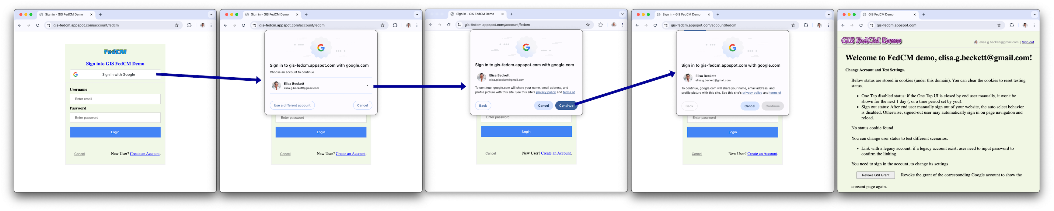 Com o FedCM ativado: jornada do novo usuário com sessão do Google