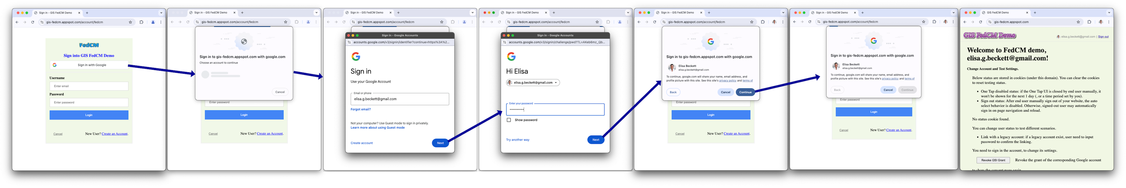 Com o FedCM ativado: jornada do usuário que retorna com uma sessão do Google