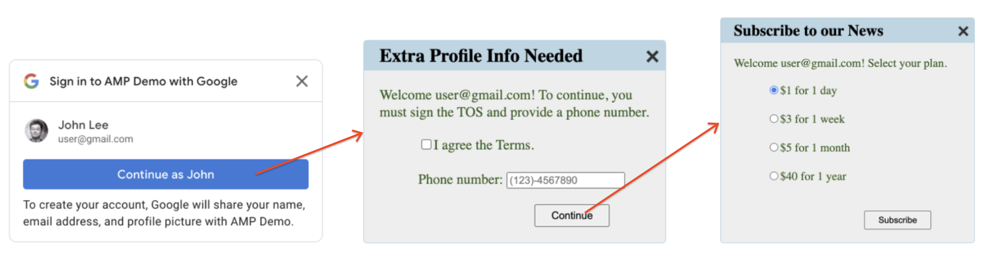 ตัวอย่าง UX แบบฝังที่มี iframe ตัวกลาง