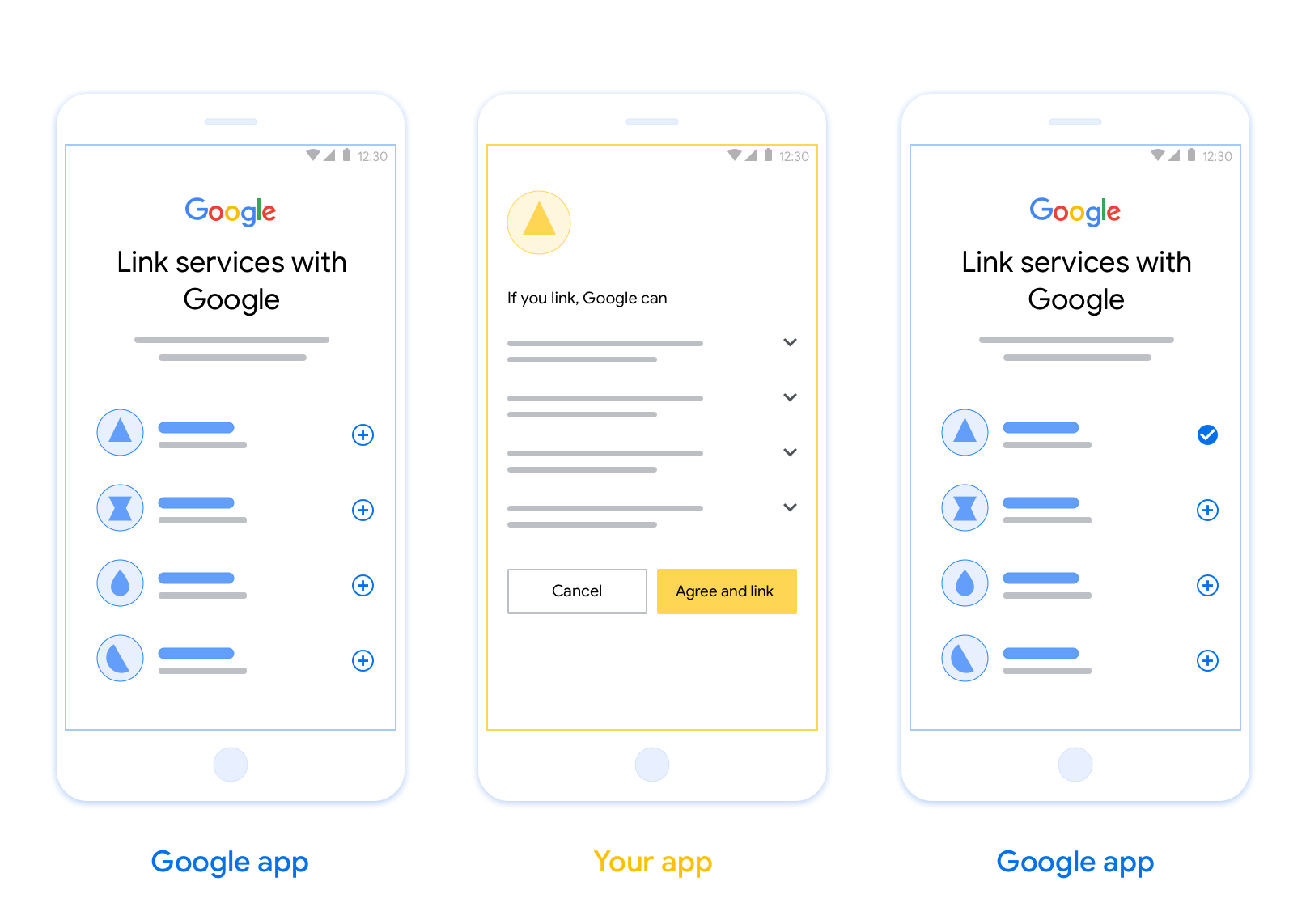 En esta figura, se muestran los pasos para que un usuario vincule su Cuenta de Google a tu sistema de autenticación. La primera captura de pantalla muestra cómo un usuario puede seleccionar tu app si su Cuenta de Google está vinculada a la tuya. La segunda captura de pantalla muestra la confirmación de la vinculación de su Cuenta de Google con la app. La tercera captura de pantalla muestra una cuenta de usuario vinculada correctamente en Google app.