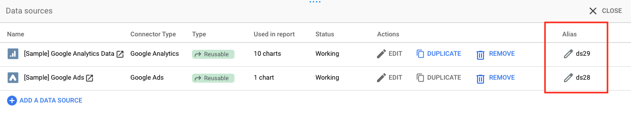 A list of Data Sources in the Data Source resource management page.
            The Alias column is highlighted.