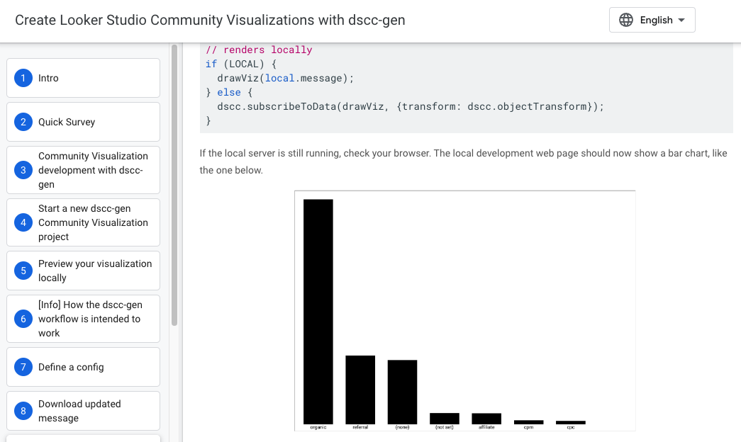 dscc-gen の Codelab