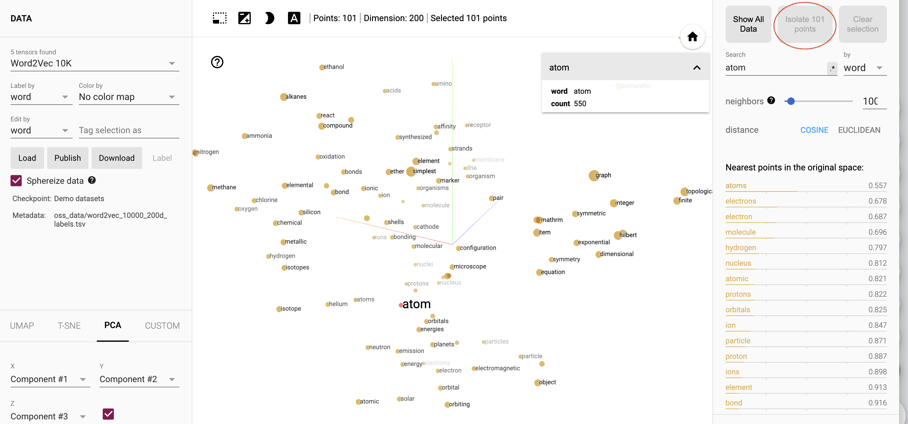 Figure 9. Screenshot of the Embedding Projector tool, now with
    'Isolate 101 points' clicked (button circled in red). The visualization
    from Figure 8 is now updated to display only the word 'atom', and the
    100 nearest words in vector space, which include the words 'atoms',
    'nucleus', and 'particle'.