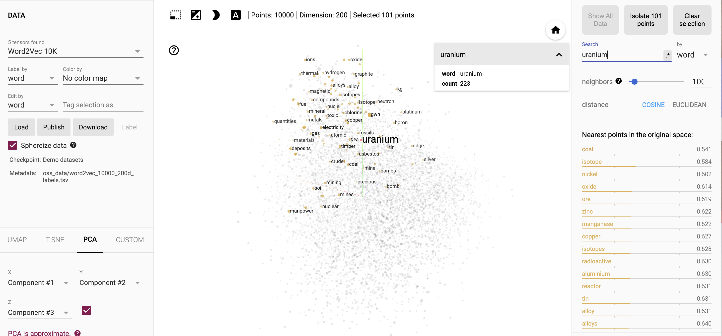 Figure 10. Screenshot of Embedding Projector tool, with 'uranium'
    entered in the search field. The visualization in the center of the
    tool annotates one of the points with the word 'uranium', and also adds
    word annotations for nearby points. In the 'Nearest points' list, the
    words 'coal', 'isotope', 'nickel', 'oxide', 'ore', 'zinc', and
    'manganese' are listed as the nearest words in vector space to
    'uranium'.