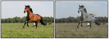 Ein Bild eines Pferdes, das läuft, und ein zweites Bild, das in allen Belangen identisch ist, nur dass das Pferd ein Zebra ist.