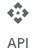 Rozwiń sekcję API Explorer.