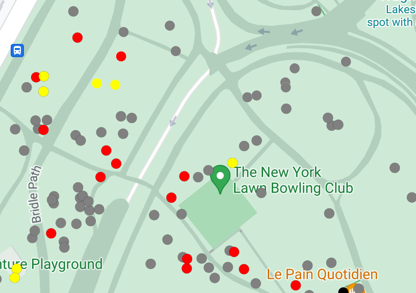 تصویری که دادههای نقطهای استایلبندیشده را نشان میدهد.