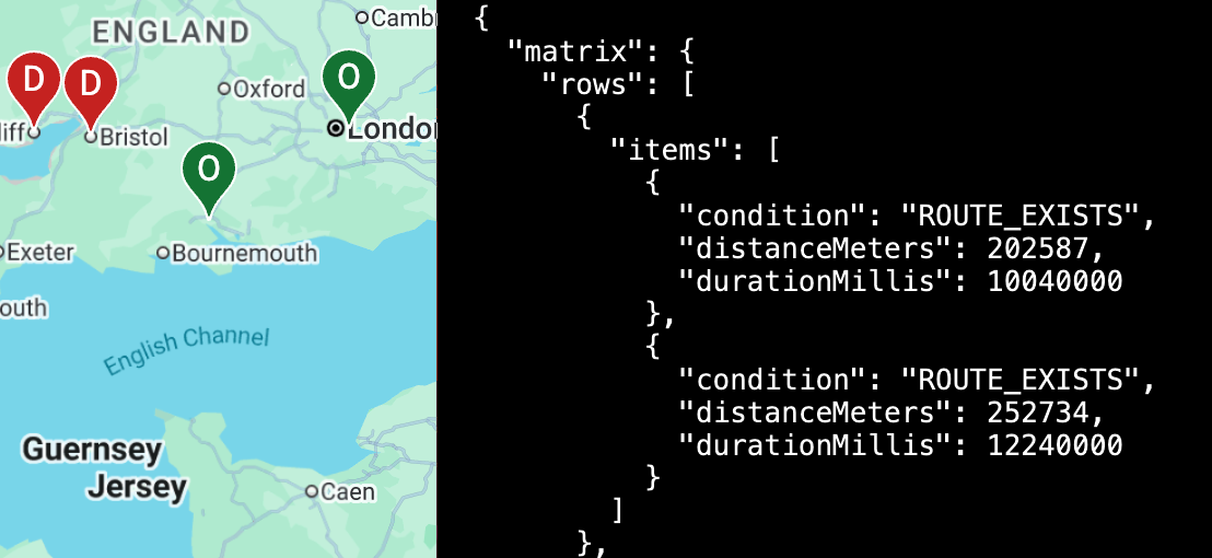 Matriz de distancia en un mapa.