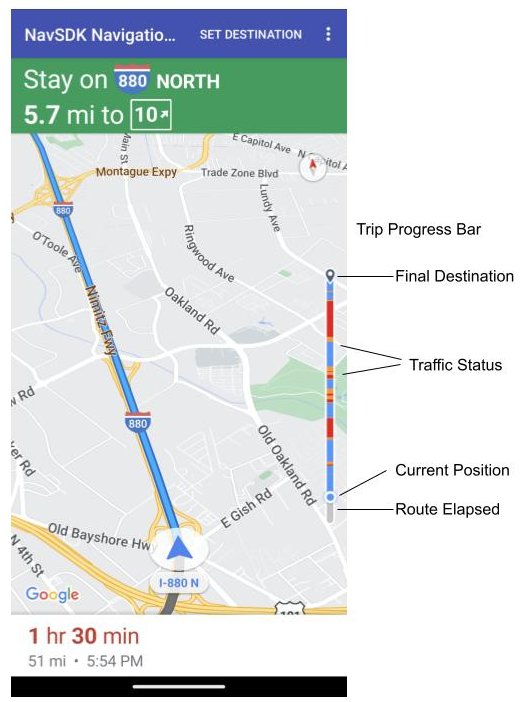 Die Fortschrittsanzeige der Fahrt wurde zur Navigation hinzugefügt.