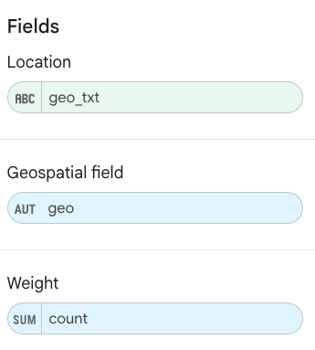 Настройка тепловой карты в Looker Studio.