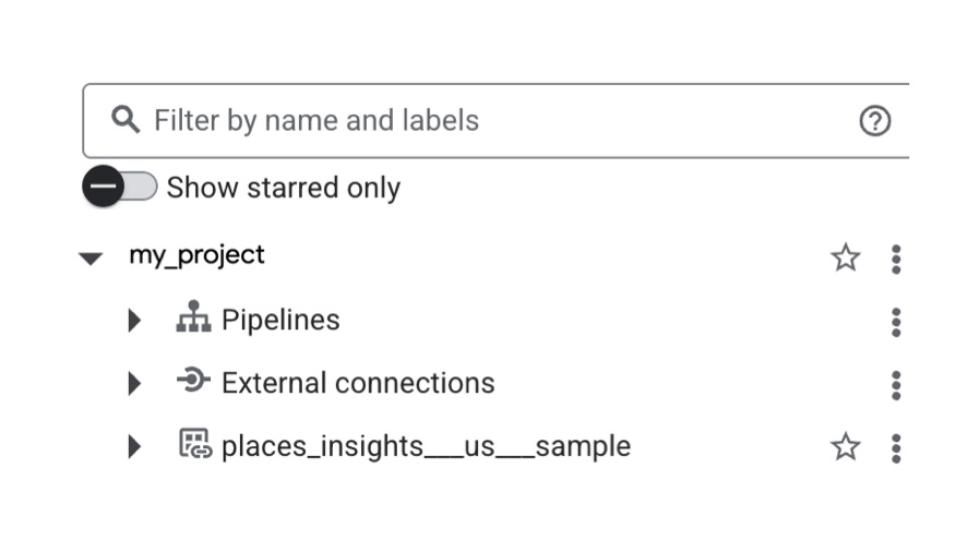 ข้อมูลนิวยอร์ก สหรัฐอเมริกาในแผง BigQuery Explorer