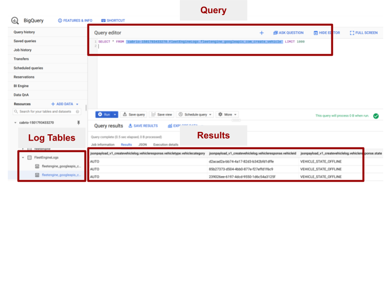 Google BigQuery
seção