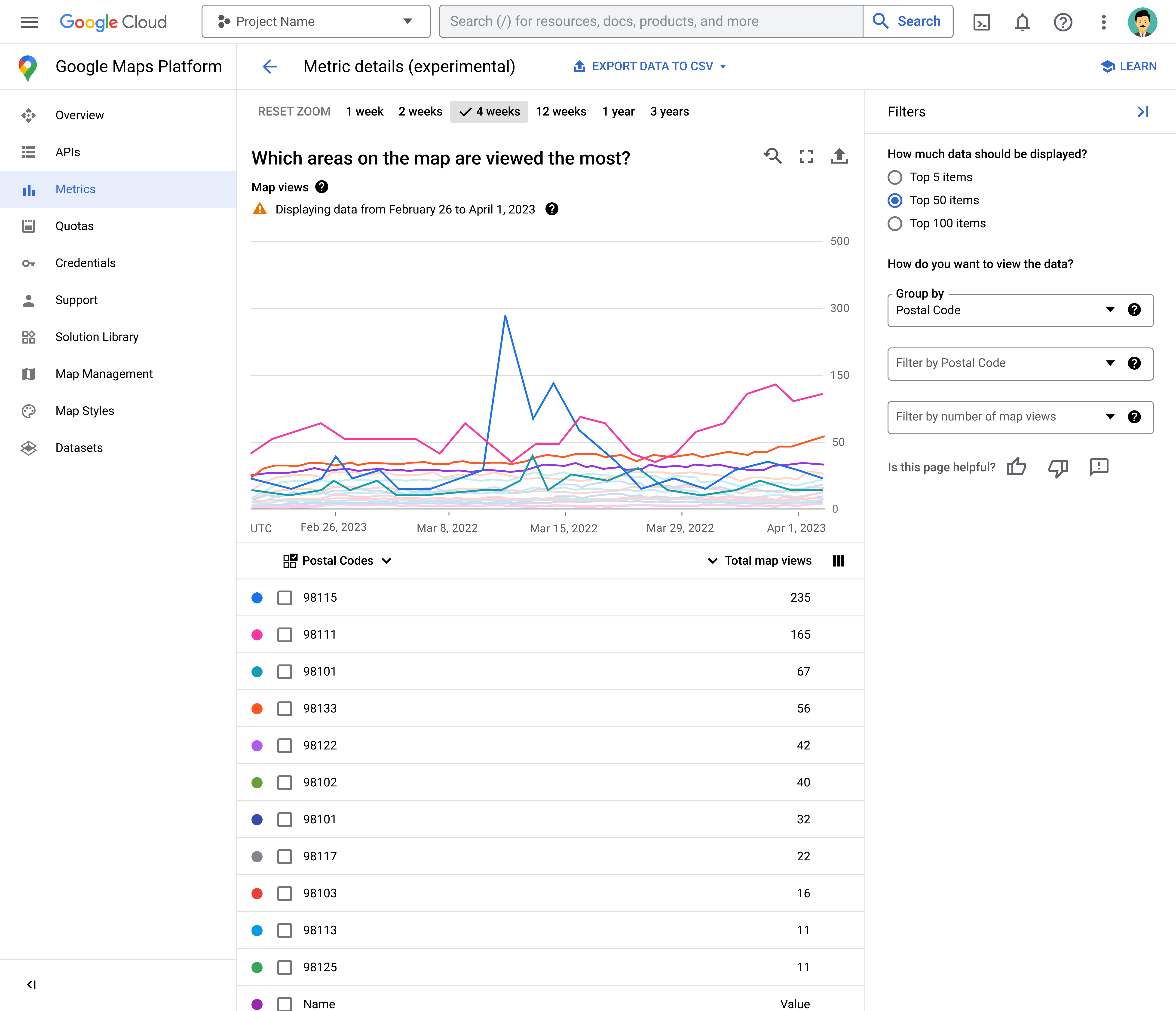 Exporting business insights