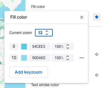منویی که تمام سبکهای بزرگنمایی کلیدی و یک انتخابگر برای سطح بزرگنمایی فعلی را نشان میدهد