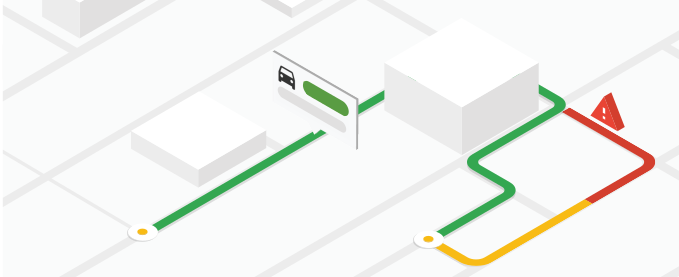 Documentation Routes