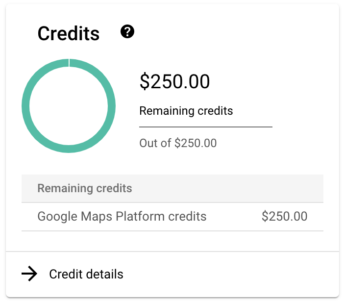 Google Maps Platform के लिए अतिरिक्त क्रेडिट