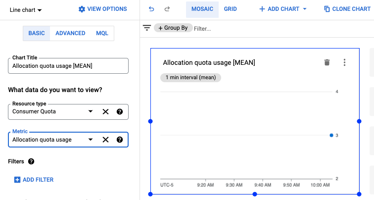 A screenshot of the metrics explorer which you use to create a chart to
    add to a dashboard.