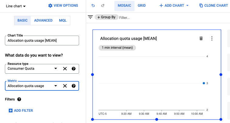 Zrzut ekranu przedstawiający narzędzie Metrics Explorer, za pomocą którego możesz utworzyć wykres, który możesz dodać do panelu.