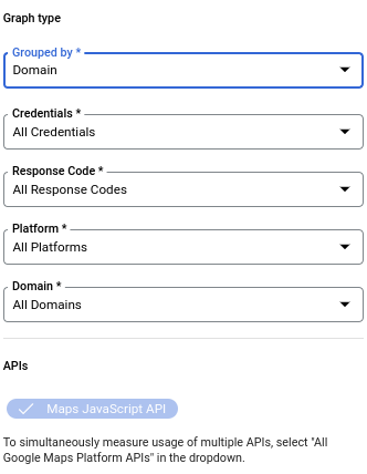 Filtr platformy pojawia się tylko wtedy, gdy wybrany jest jeden interfejs API.