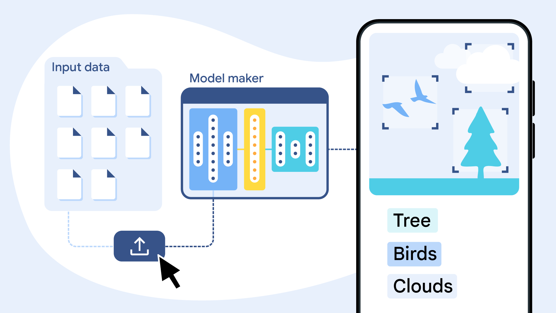 Ppt 8 Key Features That A Low Code Platform Powerpoint Presentation