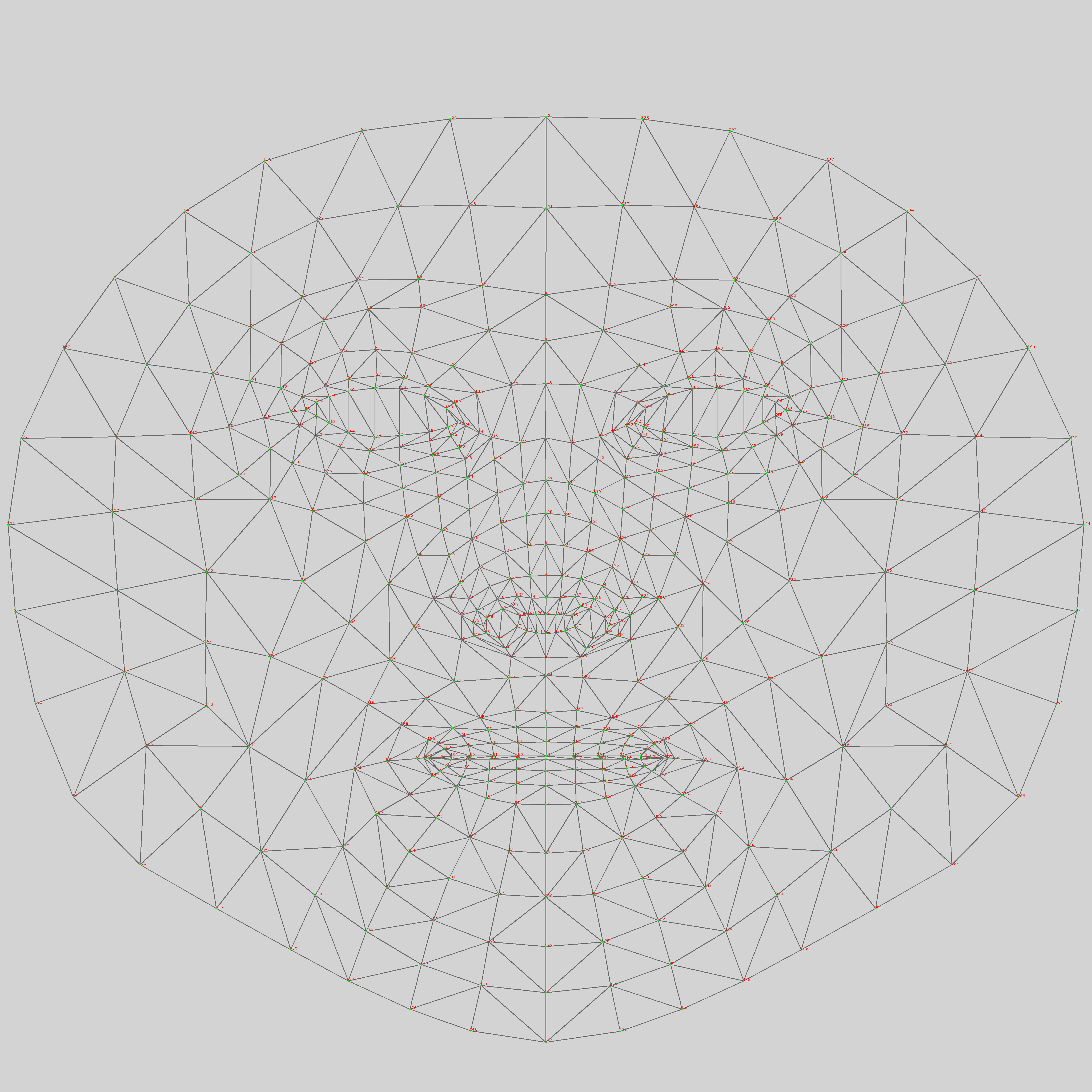 Example of face mesh info, click for zoomable image