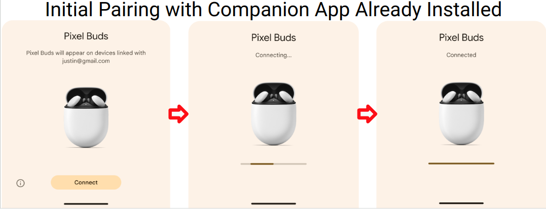配对流程 2。 配对流程 2。