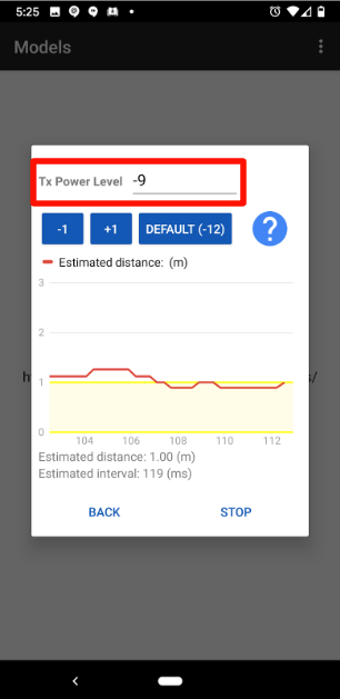 Il numero viene visualizzato nella parte superiore dello schermo.