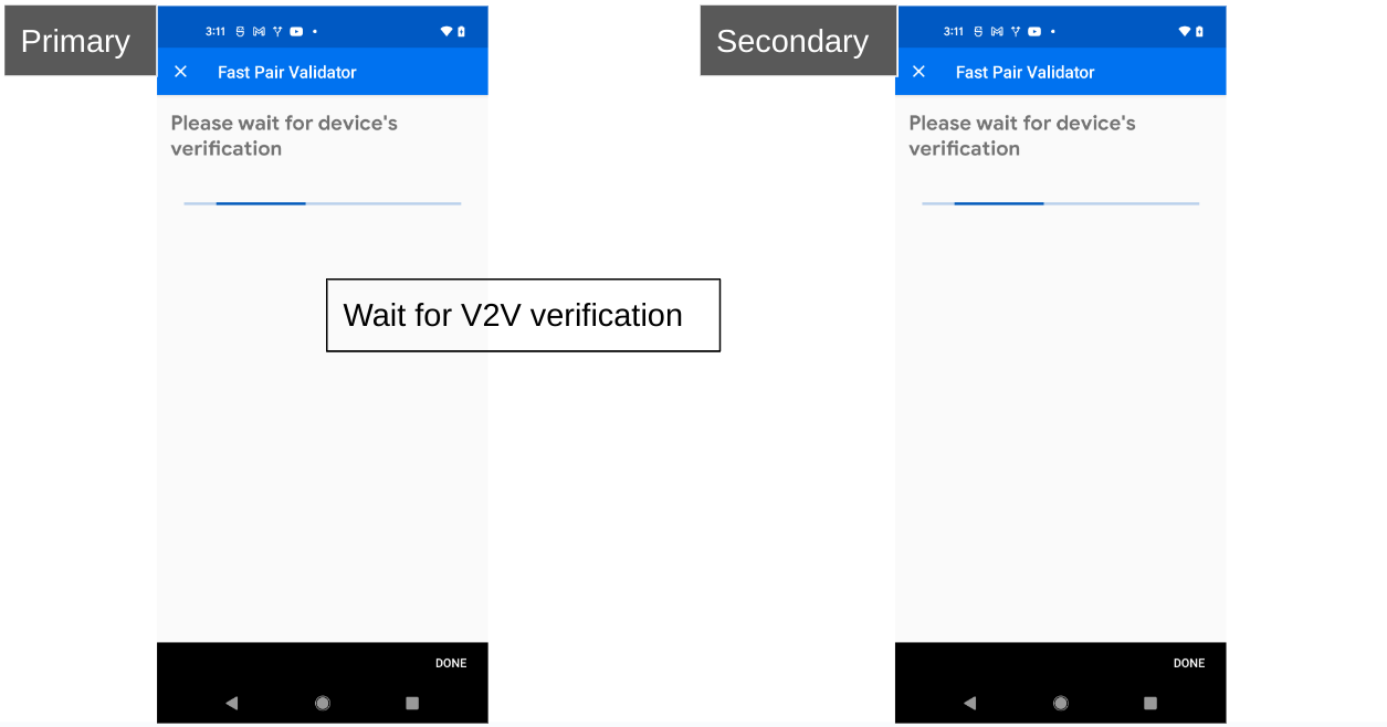 Figure 14: This shows how the devices appear while waiting for verification.