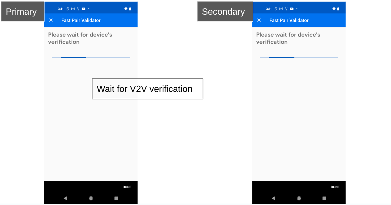 Figure 14: Apparence des appareils en attente de validation