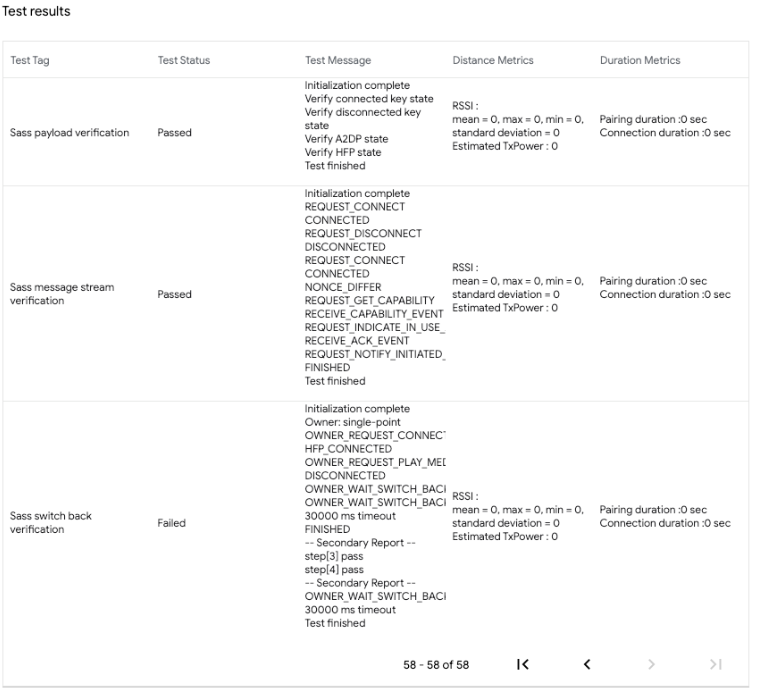 Figure 23: Voici un ensemble d&#39;exemples de rapports de test sur la console à proximité.