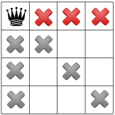 ขั้นตอนที่ 2 ของการนำไปใช้