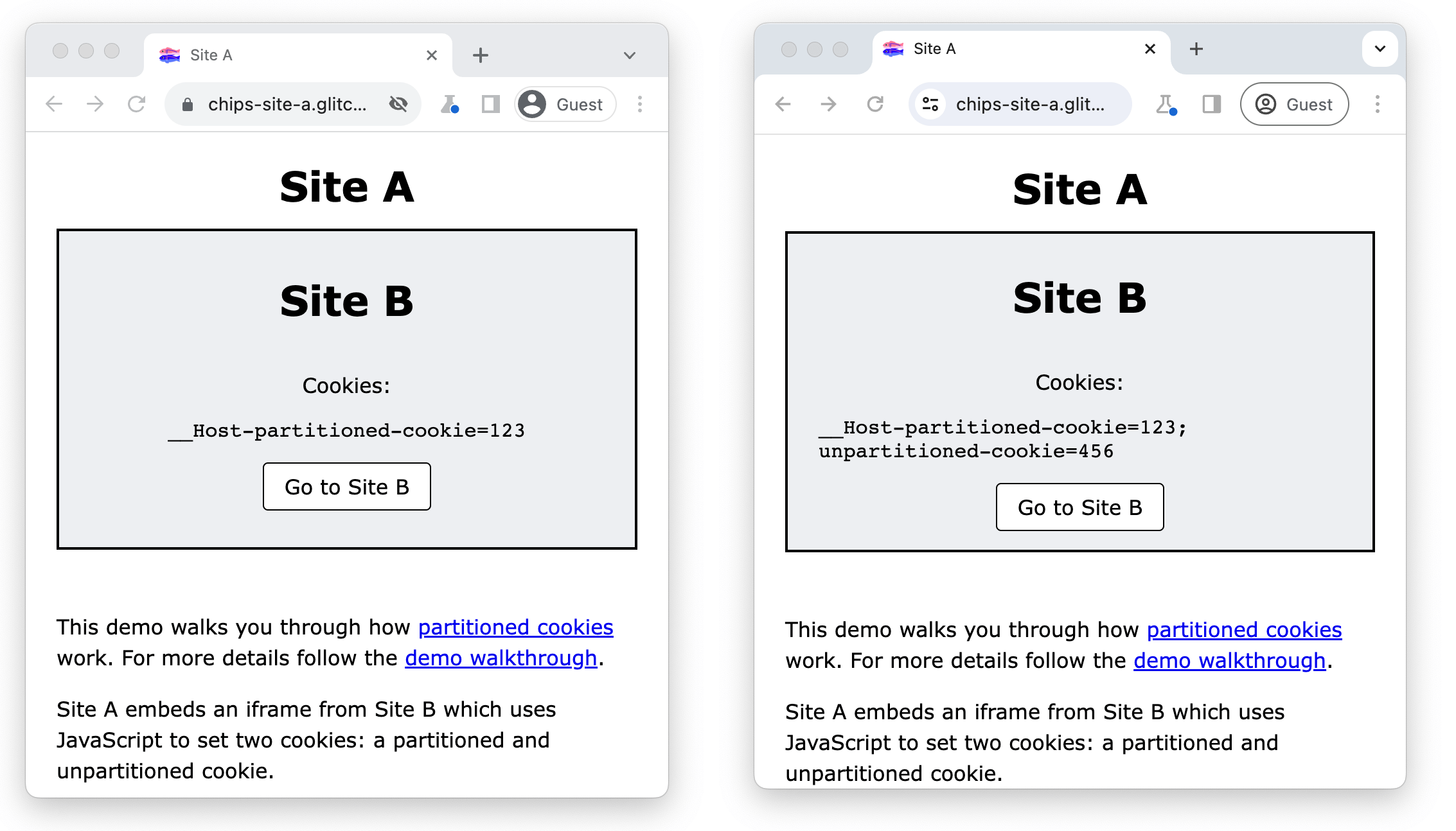 Site A e site B