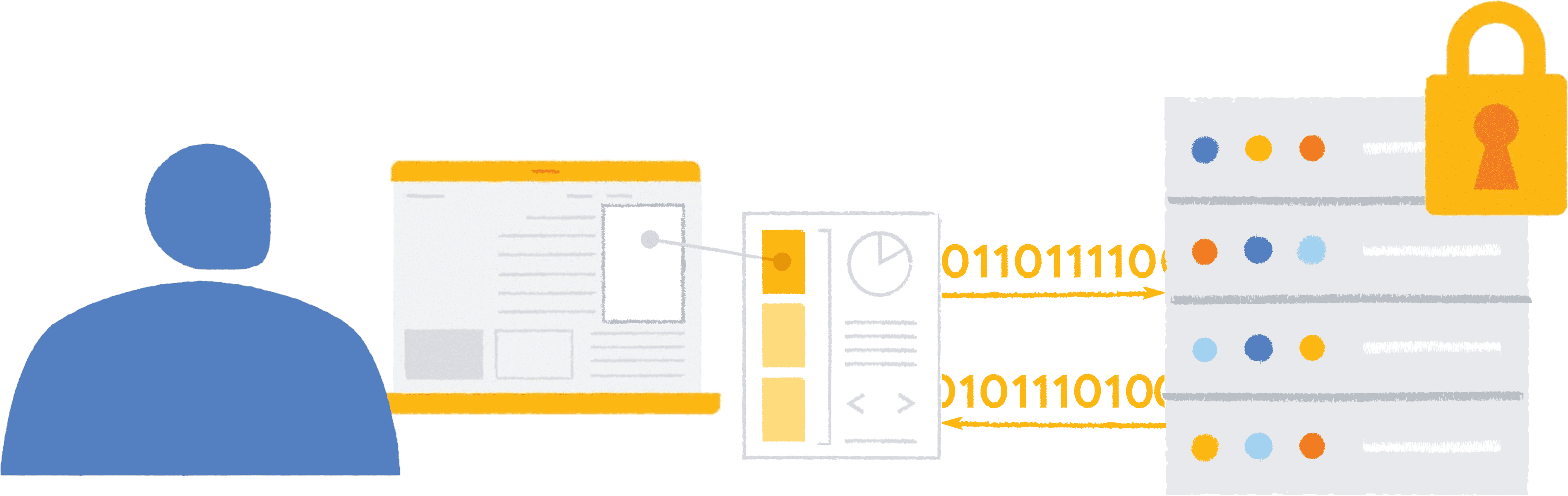 Dizüstü bilgisayarındaki tarayıcıda bir haber web sitesini görüntüleyen bir kişiyi gösteren görsel. Protected Audience API&#39;nin kullanıldığı bir reklam açık artırması gerçekleşir ve bir katılımcı anahtar/değer hizmetinden veri alır.