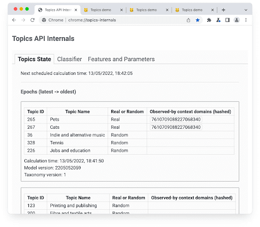 Загляните в API Topics по адресу chrome://topics-internals.