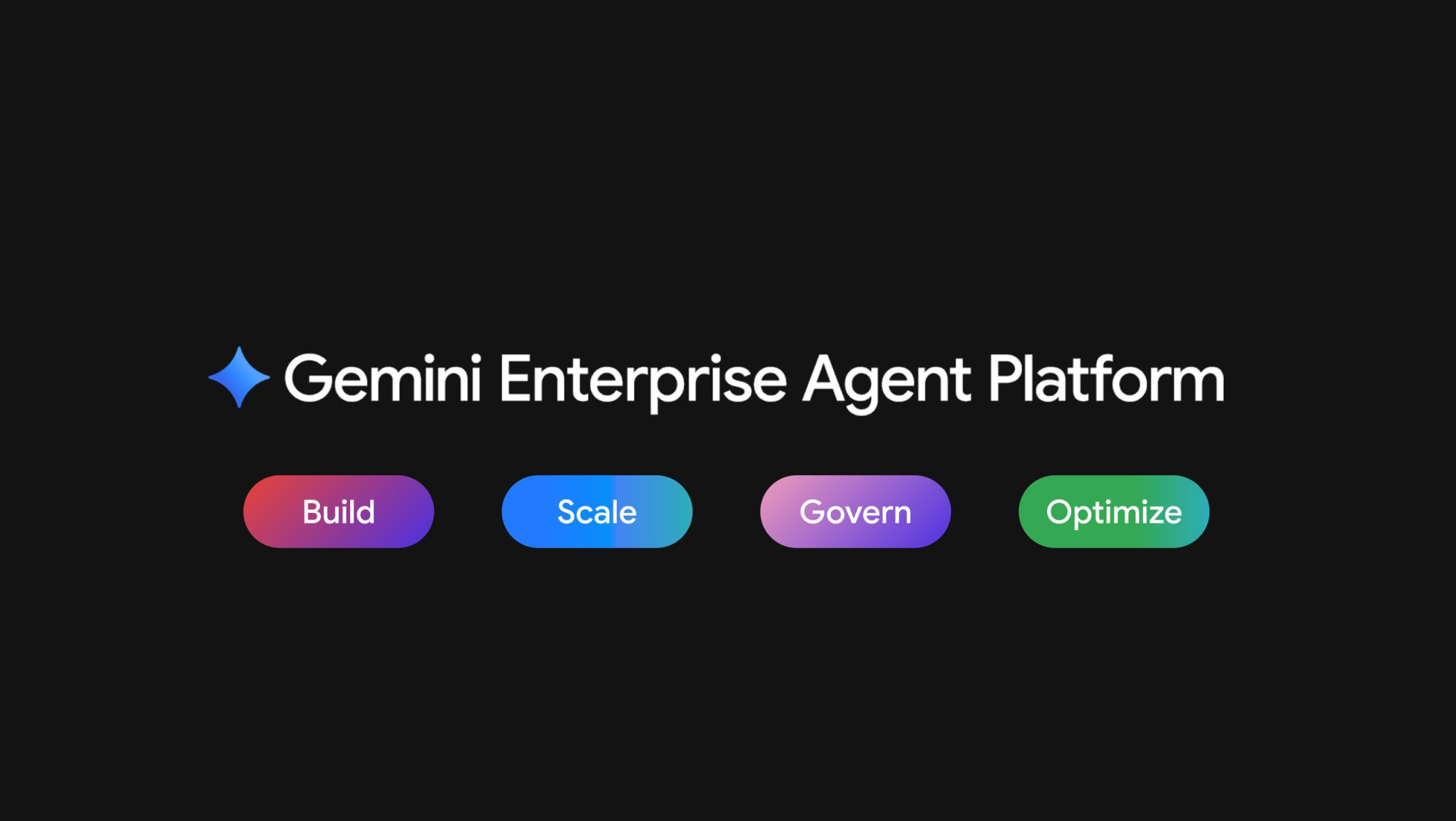 معرفی پلتفرم Gemini Enterprise Agent