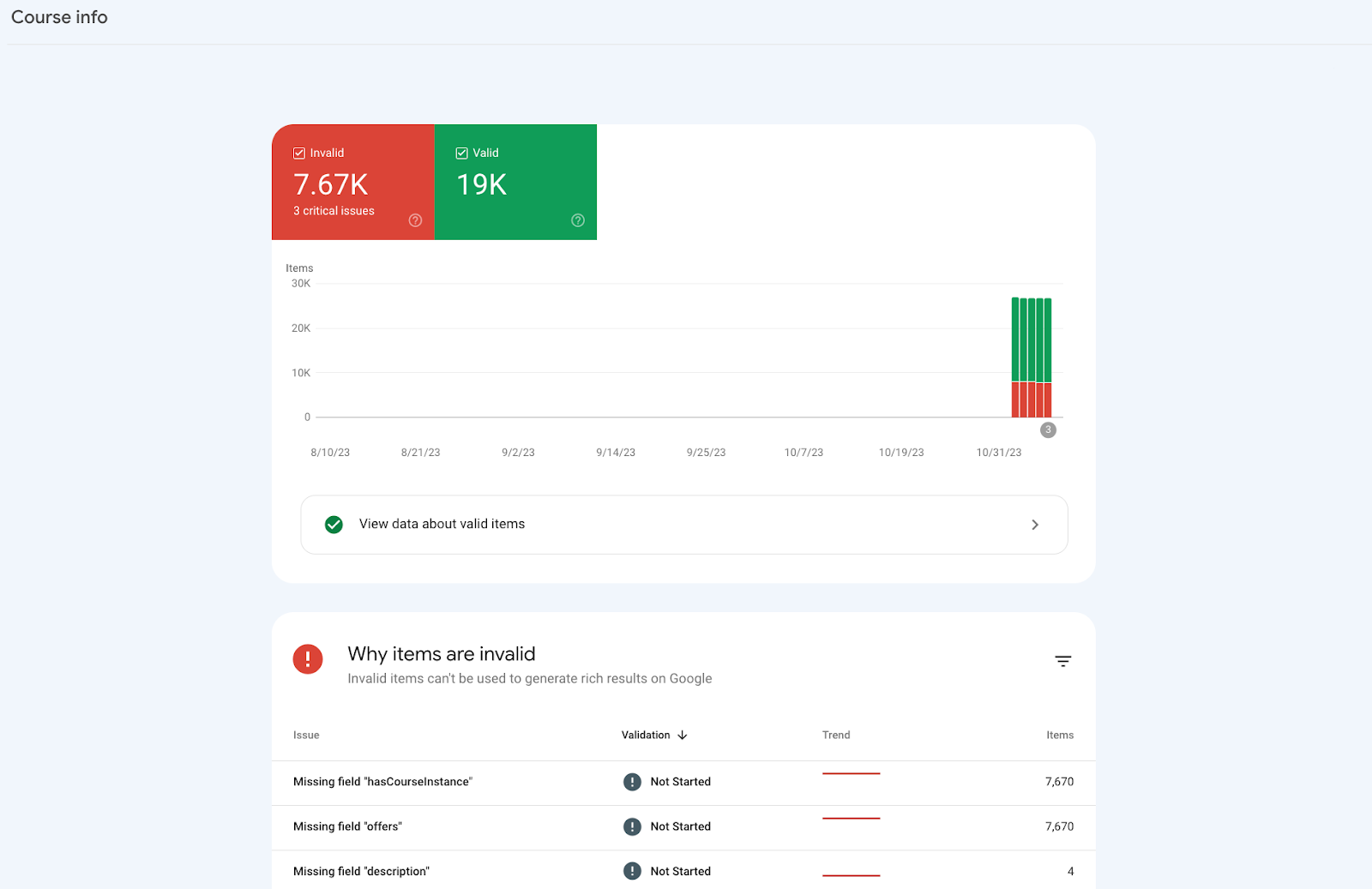 تقرير النتائج الغنية بصريًا ‫الخاصة بمعلومات دورة تدريبية في Search Console